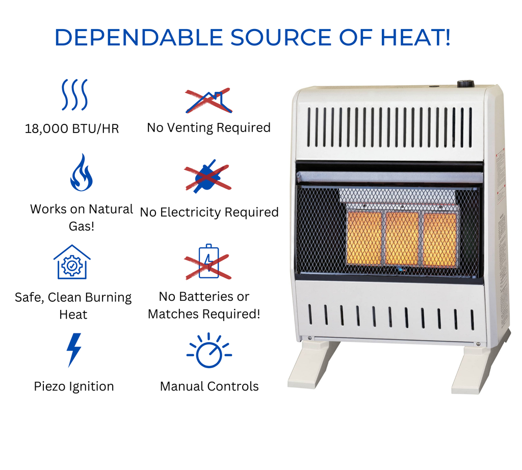 Vent Free Procom Heater Manual Dr Infrared Heater ProCom