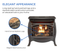 Duluth Forge Dual Fuel Ventless Gas Stove - 26,000 BTU, Remote Control, Matte Black Finish - Model# FDSR25