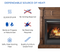 Duluth Forge Full Size Dual Fuel Ventless Gas Fireplace With Mantel - 32,000 BTU, Remote Control, Walnut Finish - Model