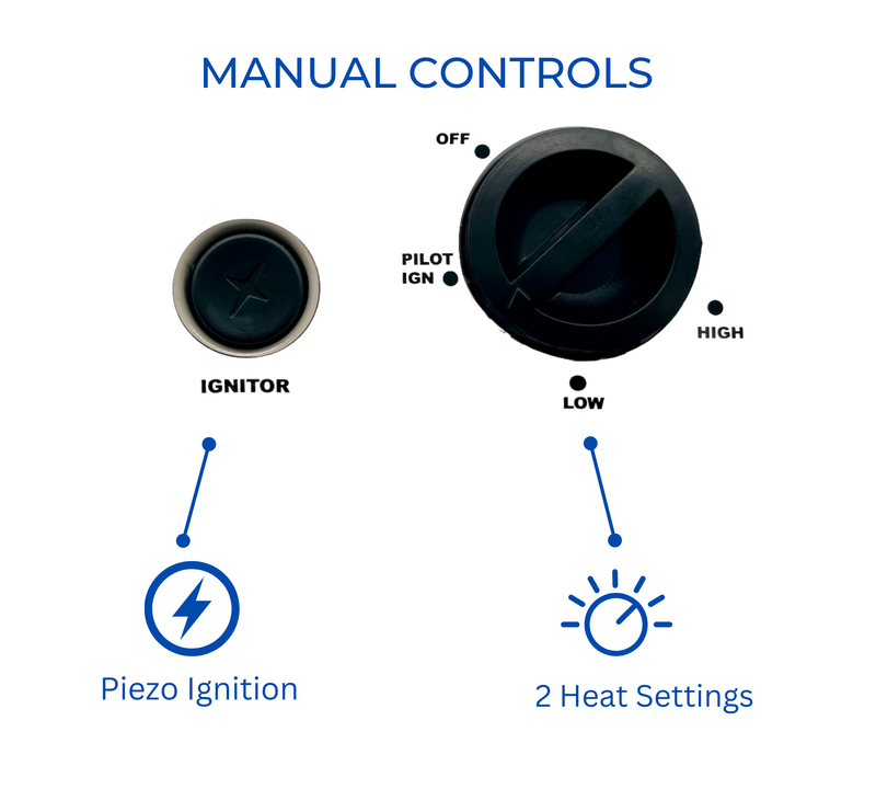 ProCom Heating Liquid Propane Ventless Blue Flame Heater With Base Feet - 10,000 BTU, Manual Control - Model