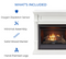 Duluth Forge Dual Fuel Ventless Gas Fireplace With Mantel - 26,000 BTU, T-Stat Control, Antique White Finish - Model